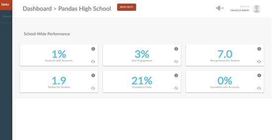 r25_School_Performance_Dashboard.PNG